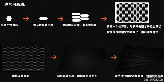 PS手绘一辆红色跑车教程