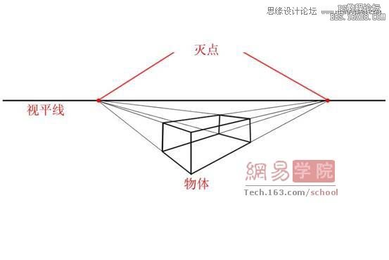 Photoshop绘制逼真的电动剃须刀,PS教程,16xx8.com教程网