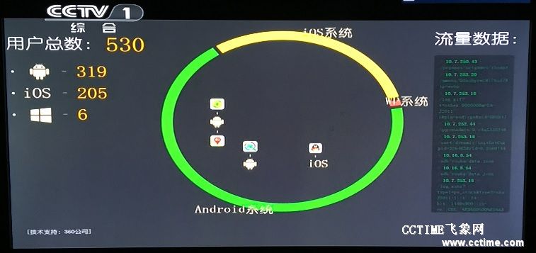 公共场所免费wifi如何安全使用 警惕黑网