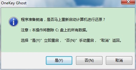 重装系统详细步骤及注意事项（以Windows7为例）