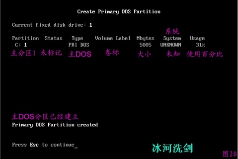 FDISK硬盘分区图解教程-