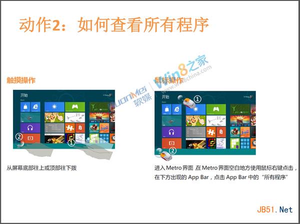 Win8快速使用指南