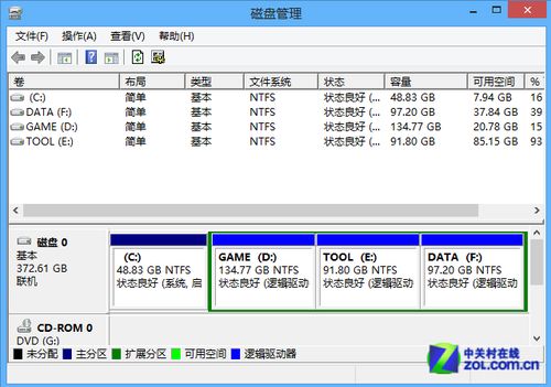 Win8系统技巧之系统备份及磁盘分区