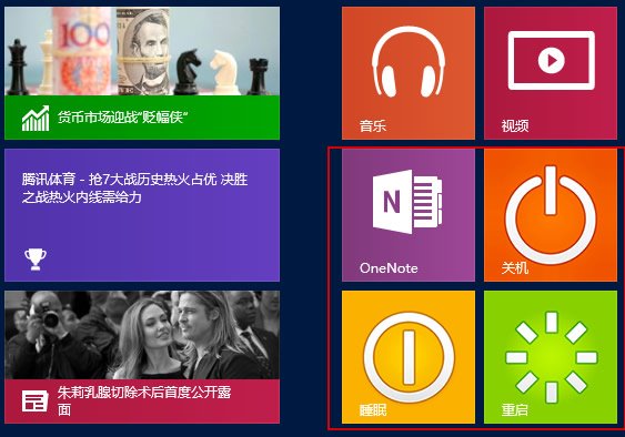 Win 8.1关机方法大全 Win+X 也可以