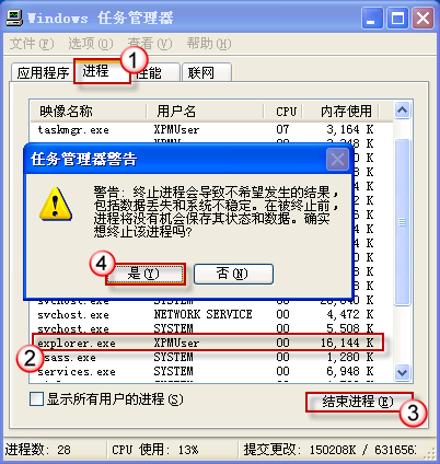 怎样解决Windows XP系统假死问题