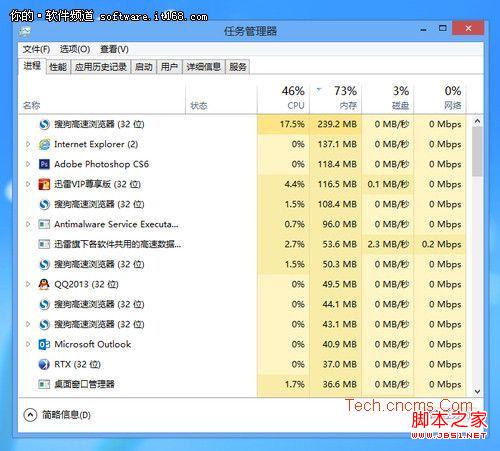 新手新体验 Windows 8任务管理器详解