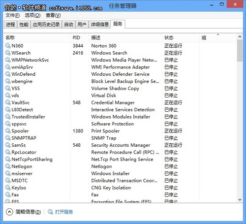 如何使用win8系统的任务管理器