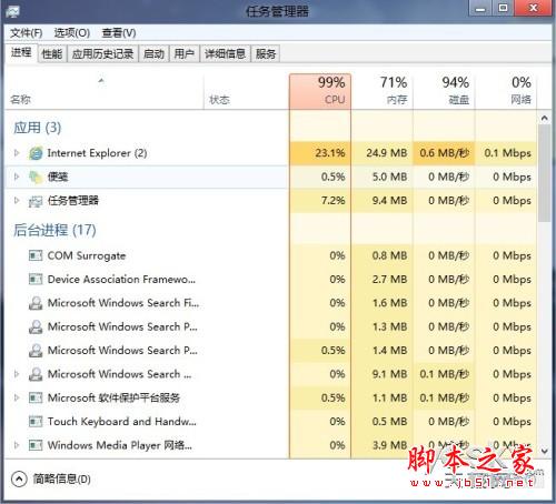 新界面全功能 Win8任务管理器的三不同