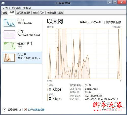 新界面全功能 Win8任务管理器的三不同