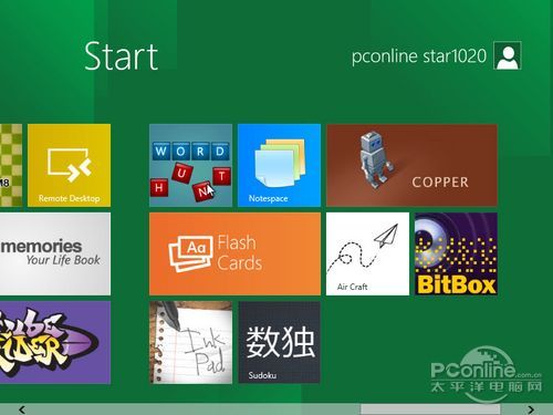 图28 Windows 8新操作界面