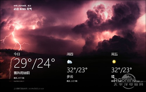 Win8技巧：让天气预报不再“内外”有别