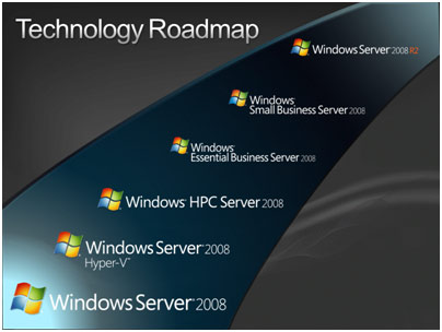 Windows Server 2008 R2 