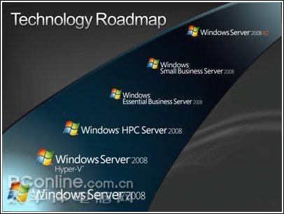微软企业级操作系统路线图