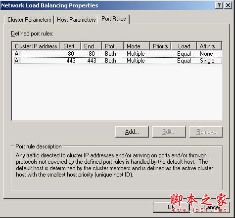 Windows 2003下网络负载平衡(负载均衡)的配置详细图文教程