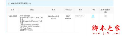 win10系统华硕vm510lj热键无法使用的五种解决方法图文教程