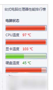 Win7如何判断CPU温度过高 三联