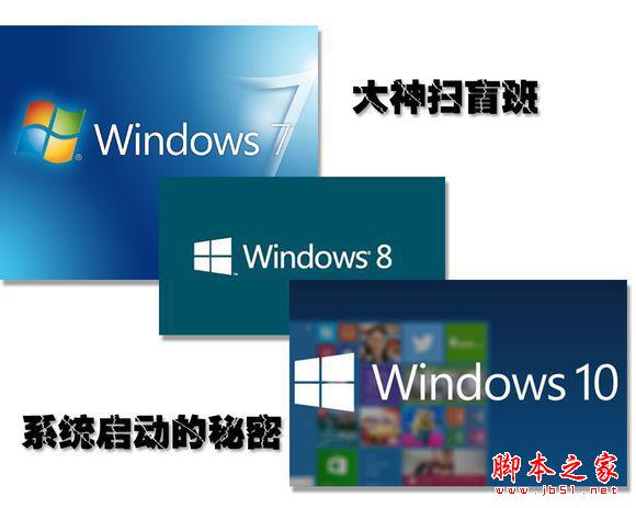 装机必知：win10，win8，win7系统启动秘密