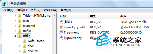 Win7下TTF文件打不开如何解决？