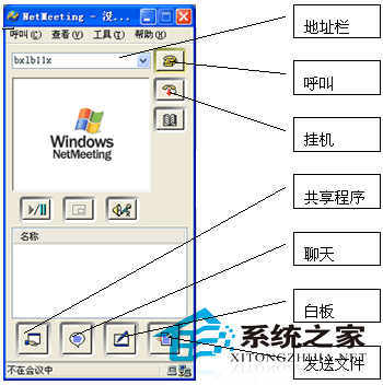 WinXP启用NetMeeting的方法