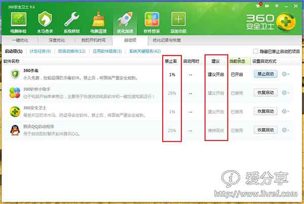 win8系统进程多运行慢简单适用的优化方法16