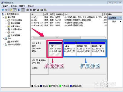 WIN7系统怎样对硬盘进行分区