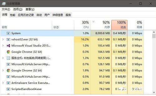 Win10系统System进程占用CPU过高的处理方法