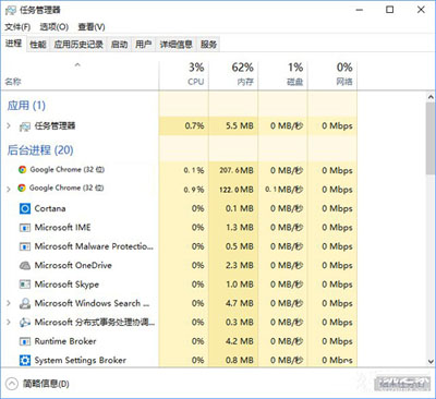 Win10系统下chrome浏览器占用CPU过高的处理方法