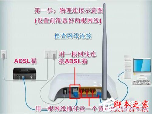 Win7系统中Netcfg.hlp是什么？宽带连接找不到netcfg.hlp怎么办？