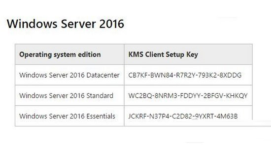 windows server2016正式版下载激活安装设置教程12