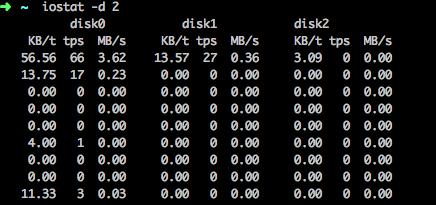 Linux入门--提高工作效率的命令