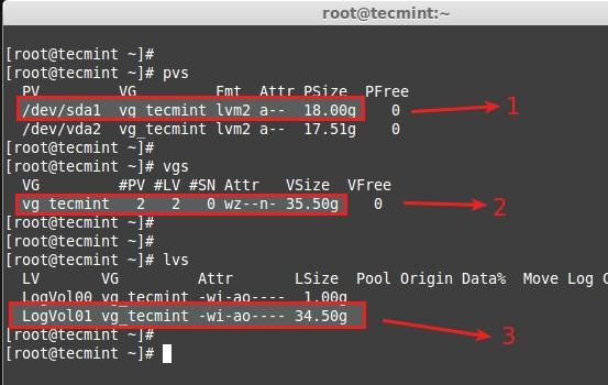 Verify Resize Partition