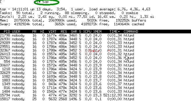 查看Linux下系统资源占用常用命令(top、free、uptime)