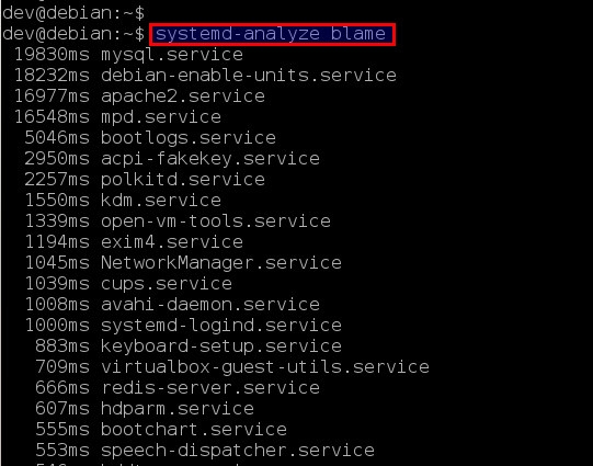 在Debian上使用systemd工具对系统进行管理的方法