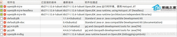 Ubuntu软件中心安装应用时出现Debconf窗口