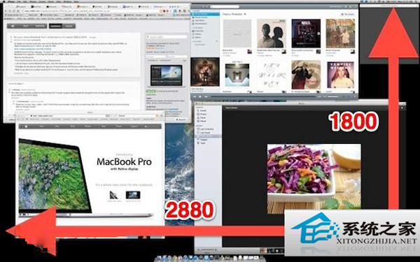 Macbook Pro屏幕显示怎样设置2880×1800分辨率