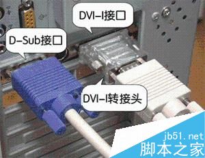 如何安装多显示器？