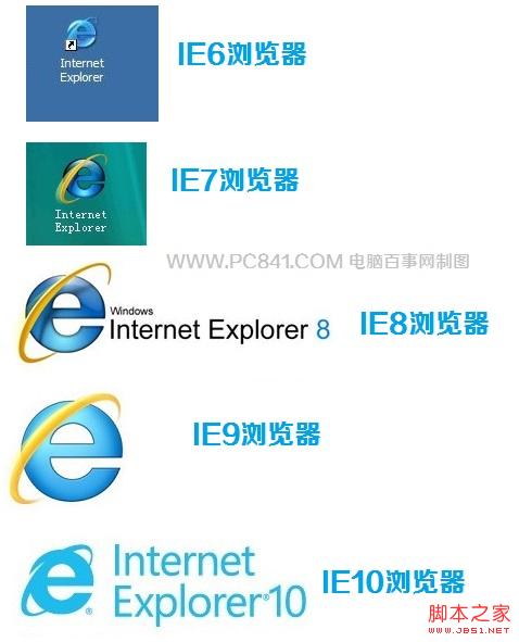 IE6-IE10浏览器桌面图标样式