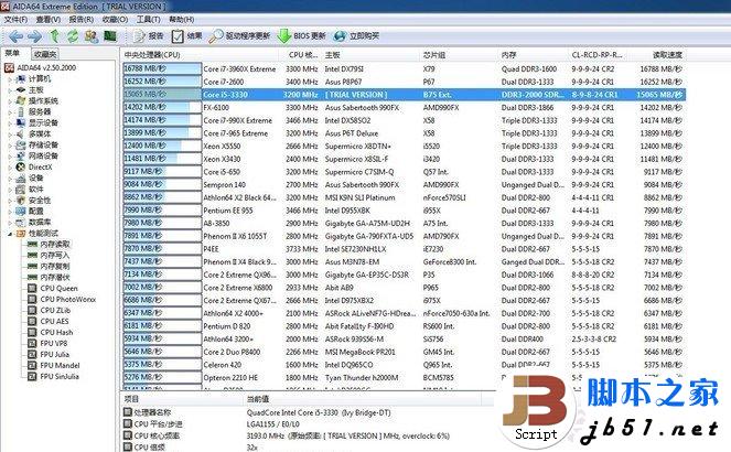 超频后B75读取速度为15065MB/秒