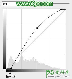 PS图片后期实例教程：制作一把清凉夏日水墨油纸扇-漂亮折扇失量