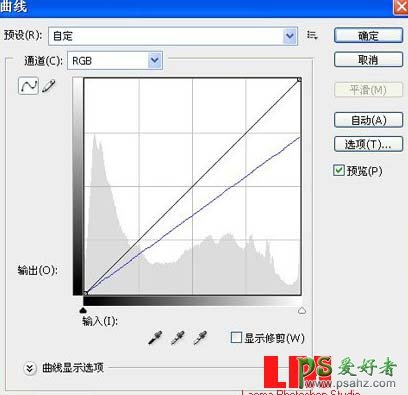 PS给建筑工地上的性感美腿少女写真照调出陈旧色彩