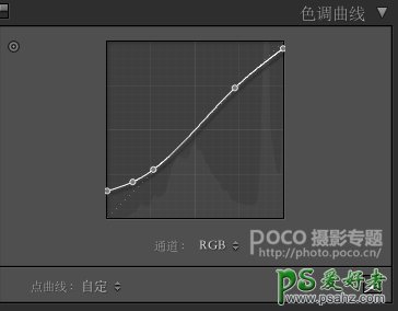 PS美女照片后期美化教程：给秋季风景中的妹子照片调出温暖的色彩