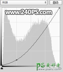 PS海报设计实例：打造绿色清新风格的果汁饮料海报图片