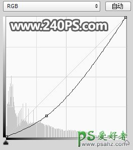 PS海报设计实例：打造绿色清新风格的果汁饮料海报图片