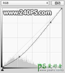 PS海报设计实例：打造绿色清新风格的果汁饮料海报图片