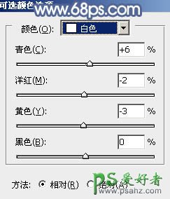 ps美女图片调色教程：给停车场中的未成年少女片调出清新的蓝色