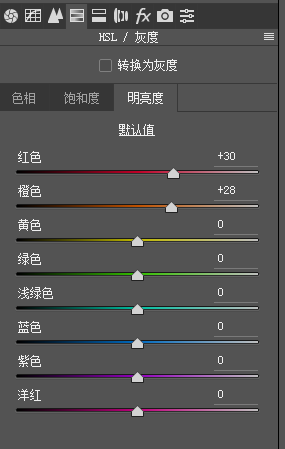 PS摄影后期教程：给冷清的夜景街景照片后期调出温暖的色彩。