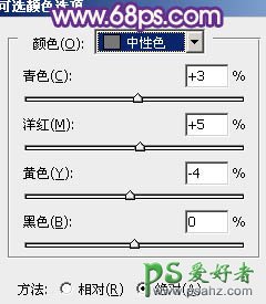 PS给外景欧美少女人物照片调出朦胧的个性特效