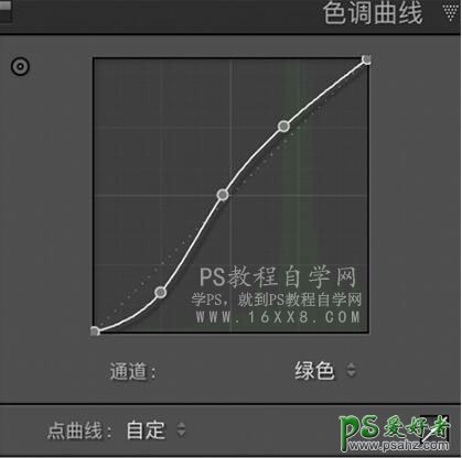 LR调色教程：给室外美女人像调出明亮、干净、通透的小清新色彩。