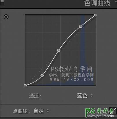 LR调色教程：给室外美女人像调出明亮、干净、通透的小清新色彩。