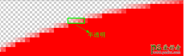 Photoshop技巧教程：学习如何制作清晰透明的PNG图片